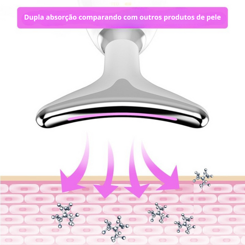 LED SkinCare Pro – Massageador Facial com Efeito Lifting Imediato